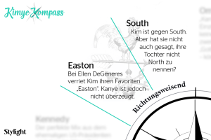 Kimye Kompass - wie wird Kim Kardashian ihr Baby nennen - Variante Richtung - Stylight