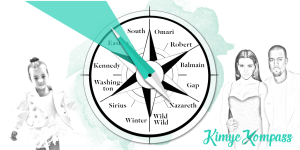 Kim Kardashian Baby Kompass Detailbild