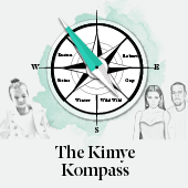 Kim Kardashian Kompass Namensgenerator Thumbnail