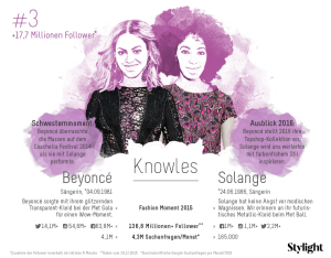 Die erfolgreichsten Schwestern 2015/16 - Platz 3 Knowles
