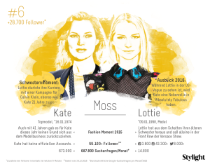 Die erfolgreichsten Schwestern 2015/16 - Platz 6 Moss