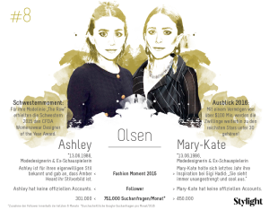 Die erfolgreichsten Schwestern 2015/16 - Platz 8 Olsen
