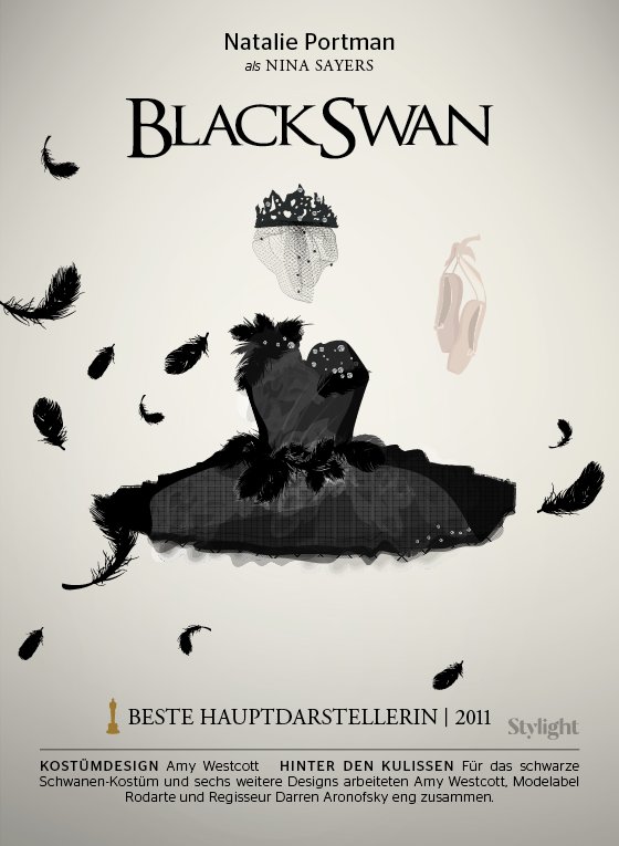 Die 15 besten Filmkostüme in der Geschichte der Oscars mit dem Kostüm zu Black Swan