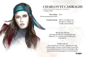 Infoslide zum royalen It-Girl Charlotte Casiraghi