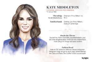 Infos zu dem royalen It-Girl Kate Middleton