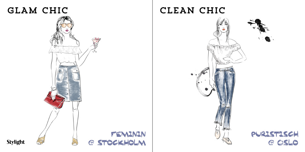 Outfitgrafiken zum Stil-Vergleich Oslo vs. Stockholm