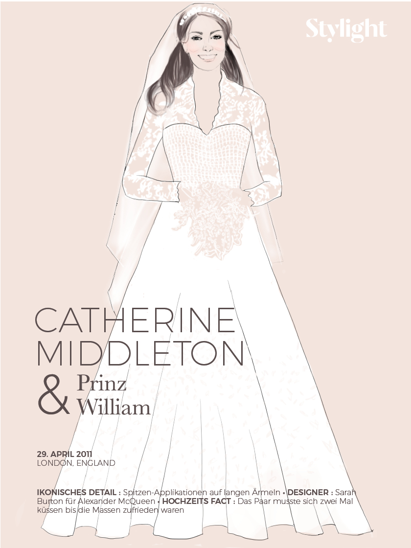 Kate_Middleton_Hochzeitskleid_Stylight