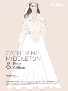 Kate_Middleton_Hochzeit_Stylight